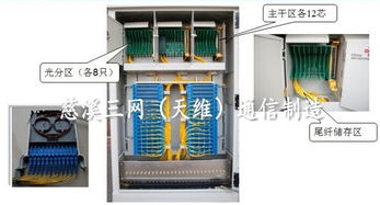 探析現(xiàn)代通信網(wǎng)絡基石 144芯室外光纜交接箱與傳統(tǒng)及FTTH型號對比——以慈溪市天維通信設備廠為例