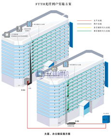 12口ODF光纖配線架 通信網(wǎng)絡的高效管理基石